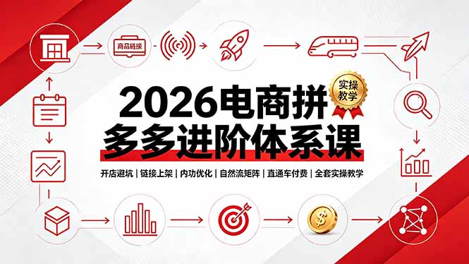 2026拼多多进阶体系课：避坑上架内功优化自然流直通车实操
