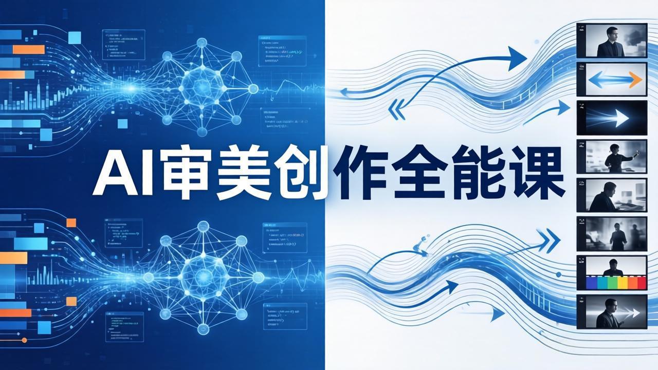 AI审美创作全能课：MJ+Seedance+模型训练+影视分镜，零基础学AI艺术