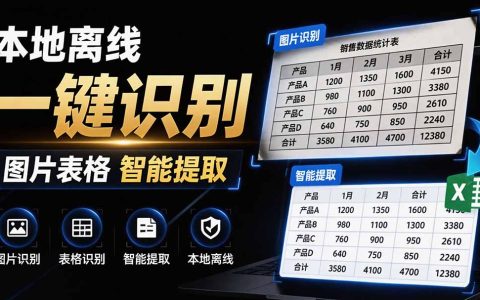 体积仅70MB！FastOCR智能表格识别，免费离线提取图片表格