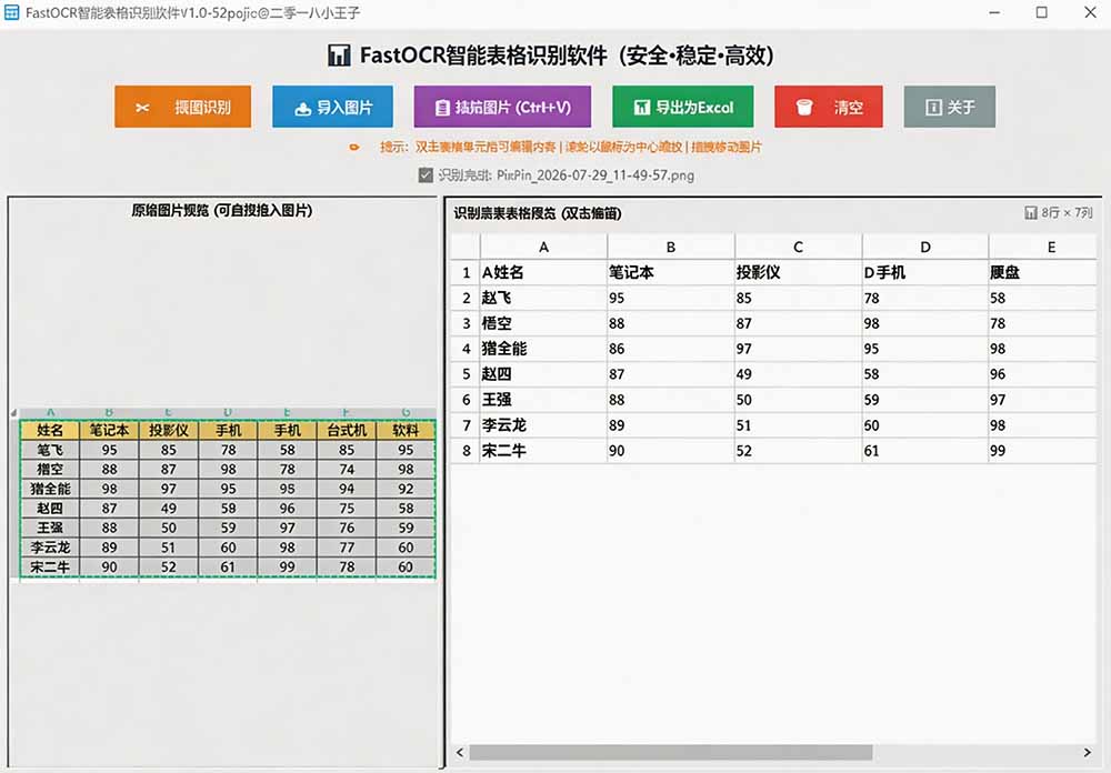体积仅70MB！FastOCR智能表格识别，免费离线提取图片表格