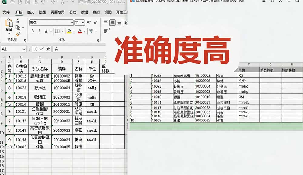 体积仅70MB！FastOCR智能表格识别，免费离线提取图片表格