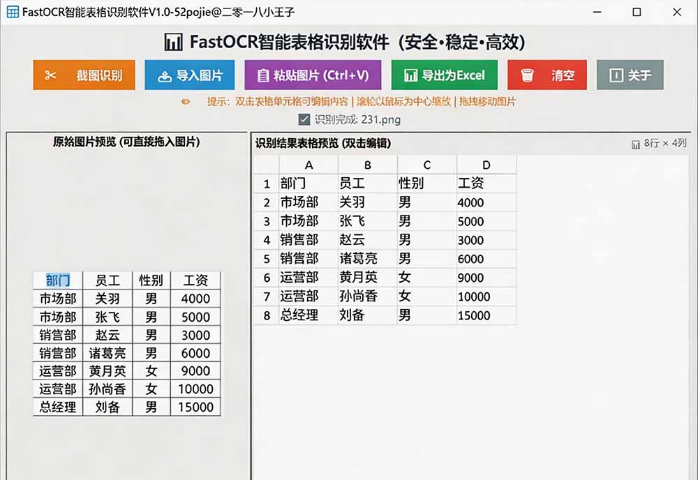 体积仅70MB！FastOCR智能表格识别，免费离线提取图片表格