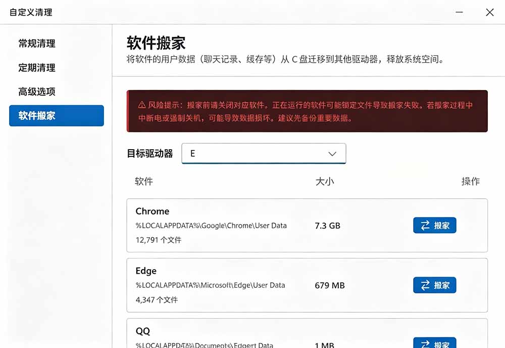 Github 4K星！免费C盘清理神器，一键腾出几十G空间
