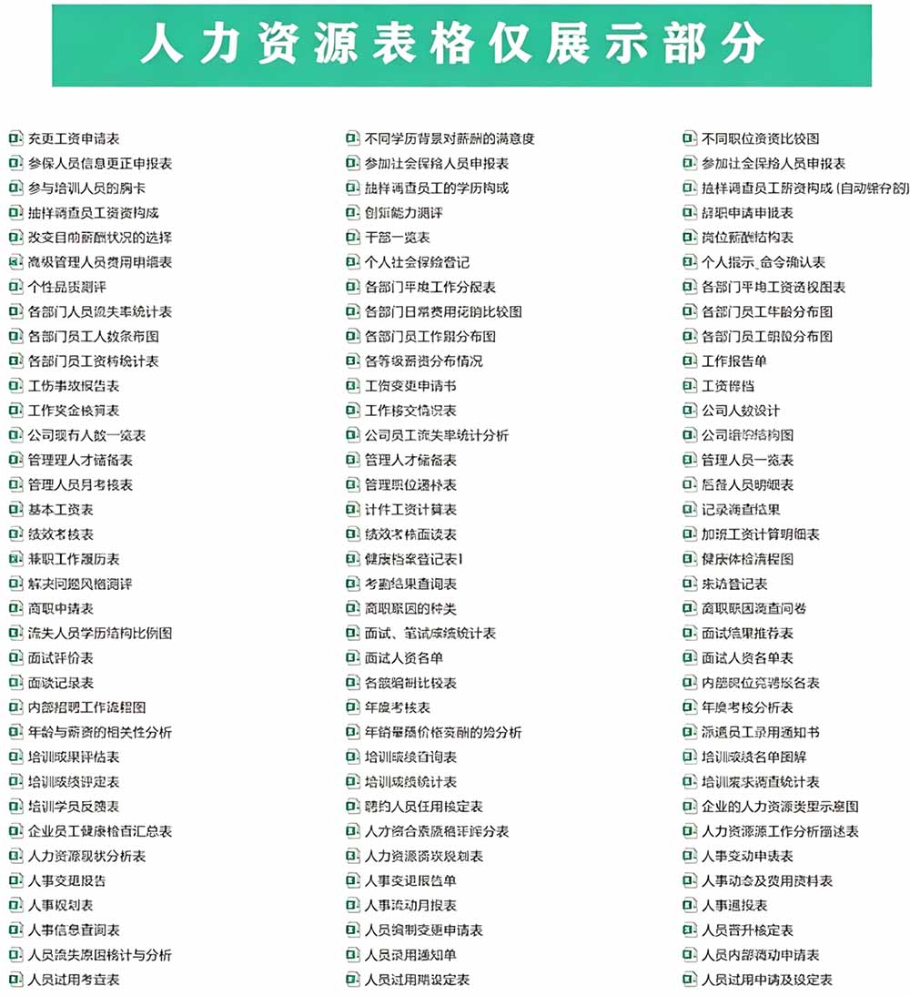 自购900步骤0+套Excel模板合集！含简历素材，分类清晰一键下载
