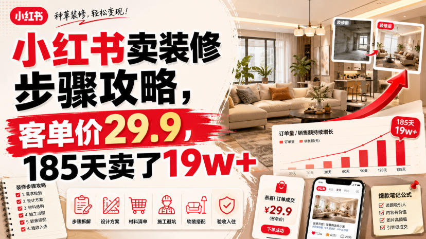 小红书装修攻略变现:29.9元客单价,185天赚19w+实操教程 小红书装修攻略变现:29.9元客单价,185天赚19w+实操教程