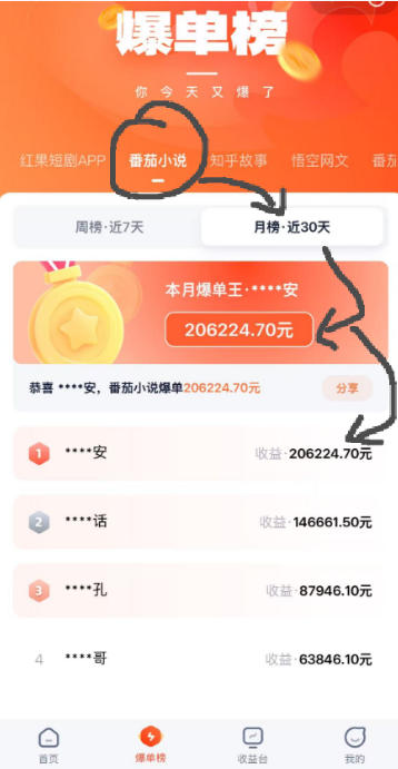 AI漫画变现教学：不用手写提示词，自动生成脚本文案，一份伙伴计划万播5-10米