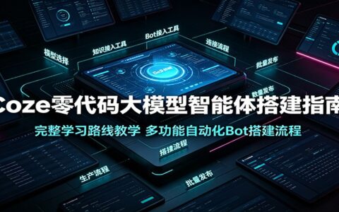 Coze零代码智能体搭建指南：AI大模型学习路线与自动化Bot实战