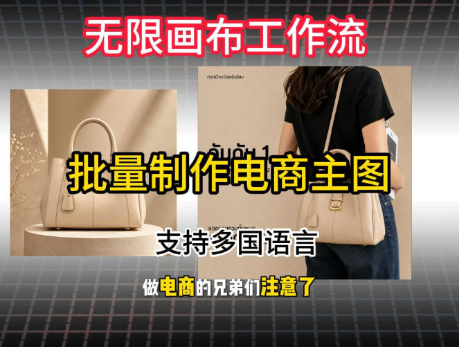批量复刻电商爆款主图工作流教学，多语言批量下载，店群测款效率翻倍