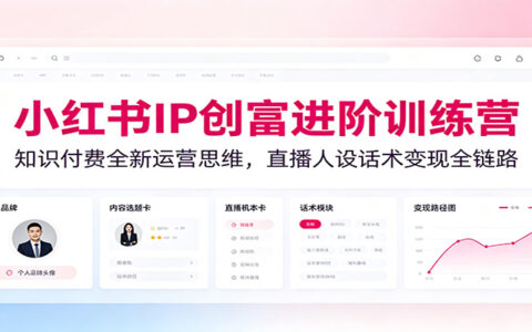 小红书IP创富训练营：知识付费3.0直播话术变现全链路