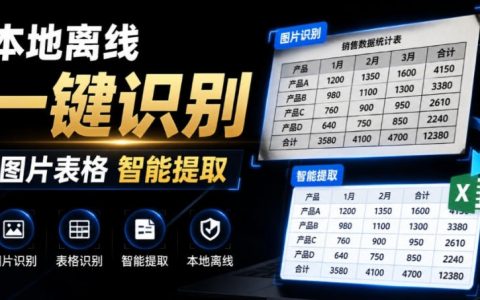 体积仅70MB！FastOCR智能表格识别工具，免费离线一键提取图片表格