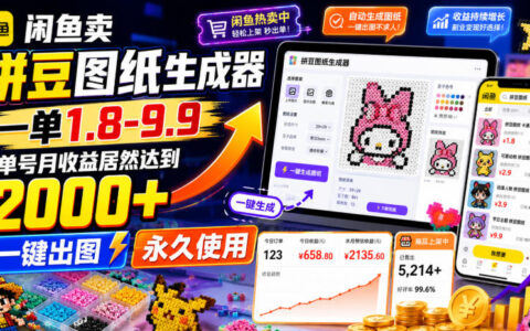 闲鱼拼豆图纸生成器变现200步骤0+，虚拟产品自动出图永久使用