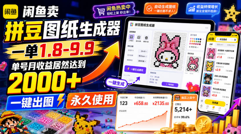 闲鱼拼豆图纸生成器变现200步骤0+，虚拟产品自动出图永久使用
