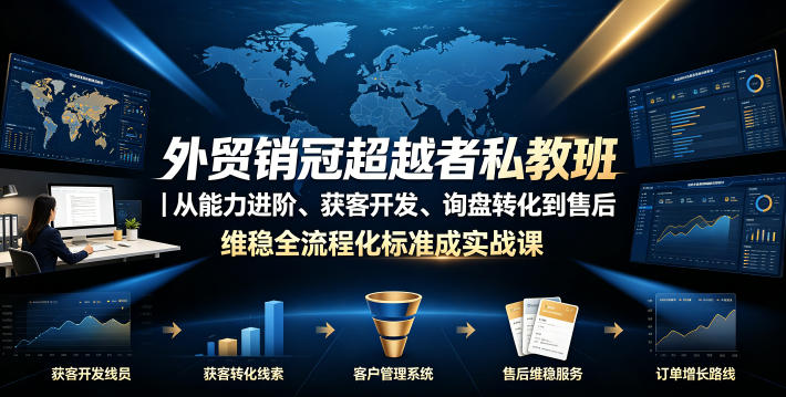 2026 外贸销冠私教班：全流程标准化成交实战课