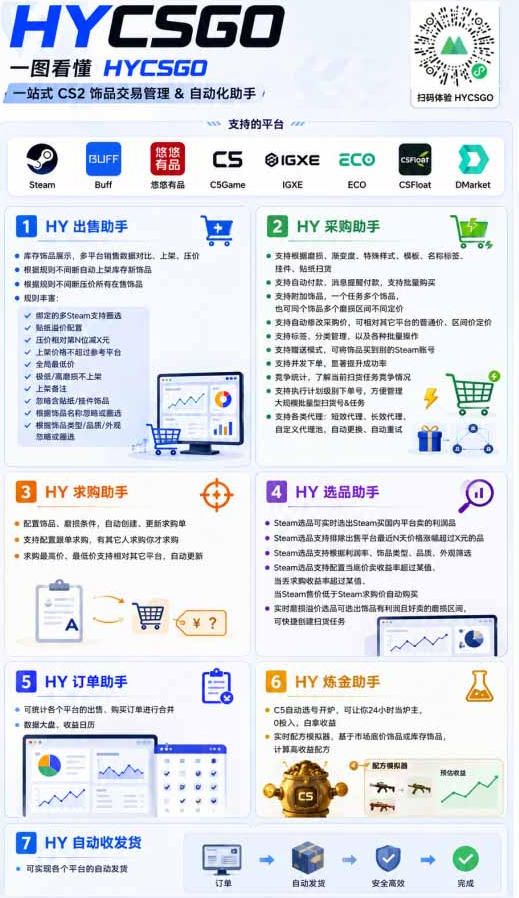 两款游戏自动化搬砖，变现1方法，副业G机赚钱稳定收益
