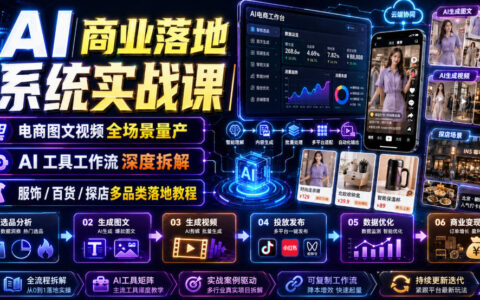 AI商业落地实战课：电商图文视频全场景量产工作流拆解