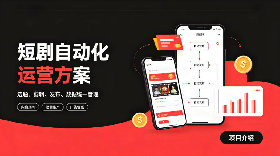 2026 快手短剧矩阵自动化分发，批量剪辑变现全攻略