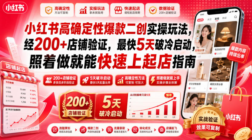 2026 小红书爆款二创实操：5天破冷启动，无实拍起店指南