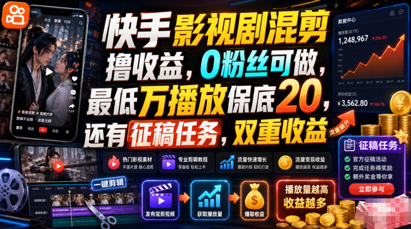 快手影视剧混剪0粉丝赚收益，万播放保底20+征稿任务