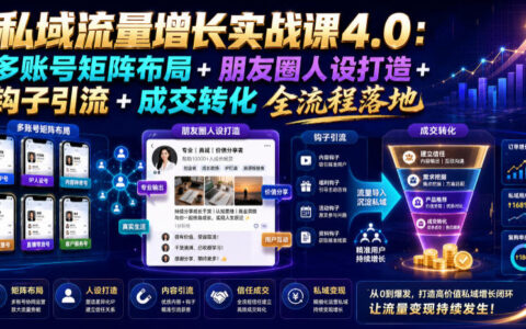 私域流量增长实战课4.0：矩阵布局+钩子引流+成交转化全流程