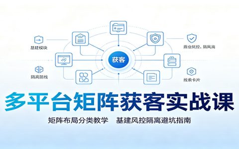 多平台矩阵获客实战：布局分类+风控隔离+设备选型避坑指南