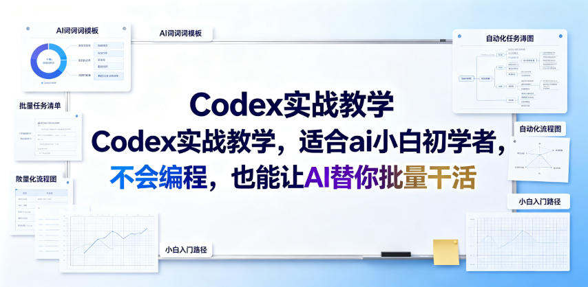 Codex零基础AI自动化实战:小白不用编程也能批量干活 Codex零基础AI自动化实战:小白不用编程也能批量干活