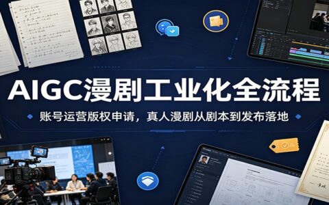 AIGC漫剧全流程：账号运营+版权申请，新手从剧本到发布落地