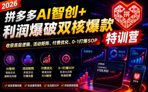 2026拼多多AI智创+利润爆破双核爆款特训营，底层逻辑与付费优化SOP