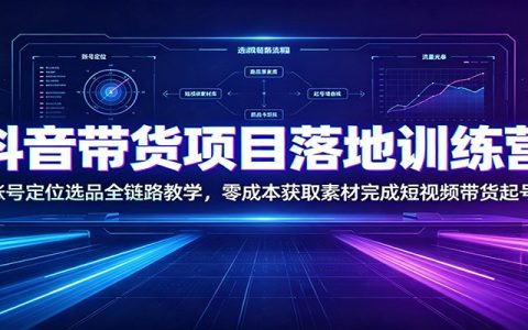 2026 抖音带货起号全链路：账号定位选品低成本素材实操