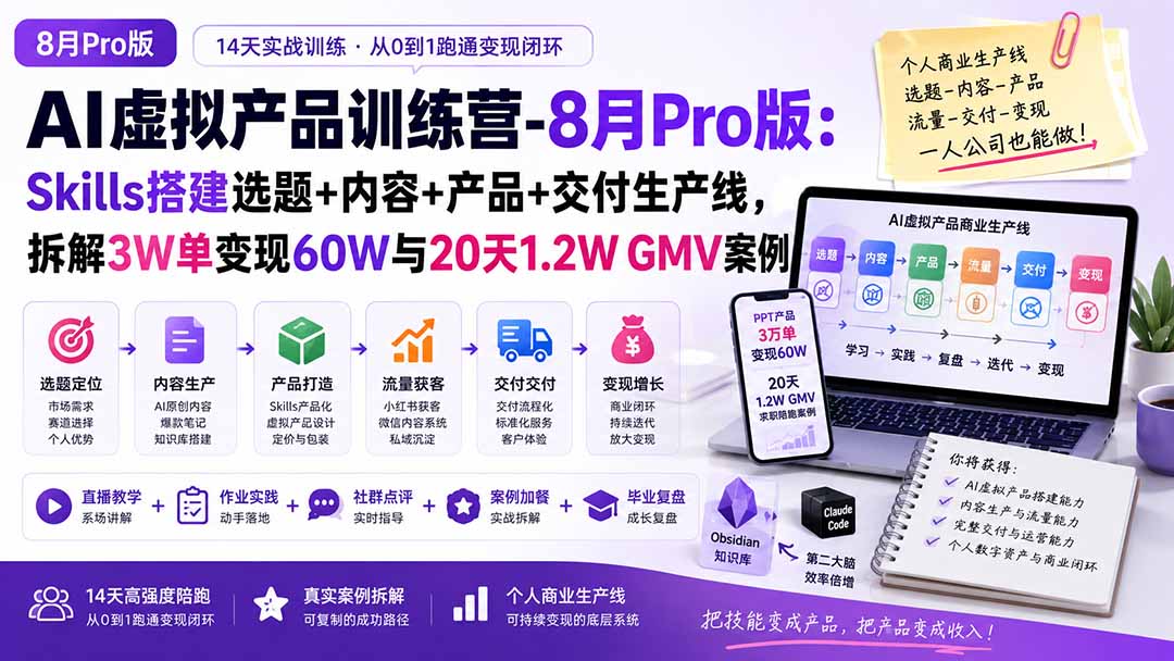 AI虚拟产品训练营Pro版：用Skills搭建选题内容产品交付生产线，拆解60W变现案例