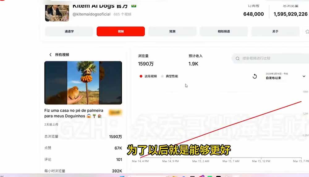 YouTube油管AI视频变现教程：账号搭建×AI成片×去重限流×YPP变现