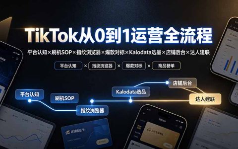 TikTok从0到1运营全流程：刷机SOP+指纹浏览器+Kalodata选品+达人建联，新手出海避坑指南