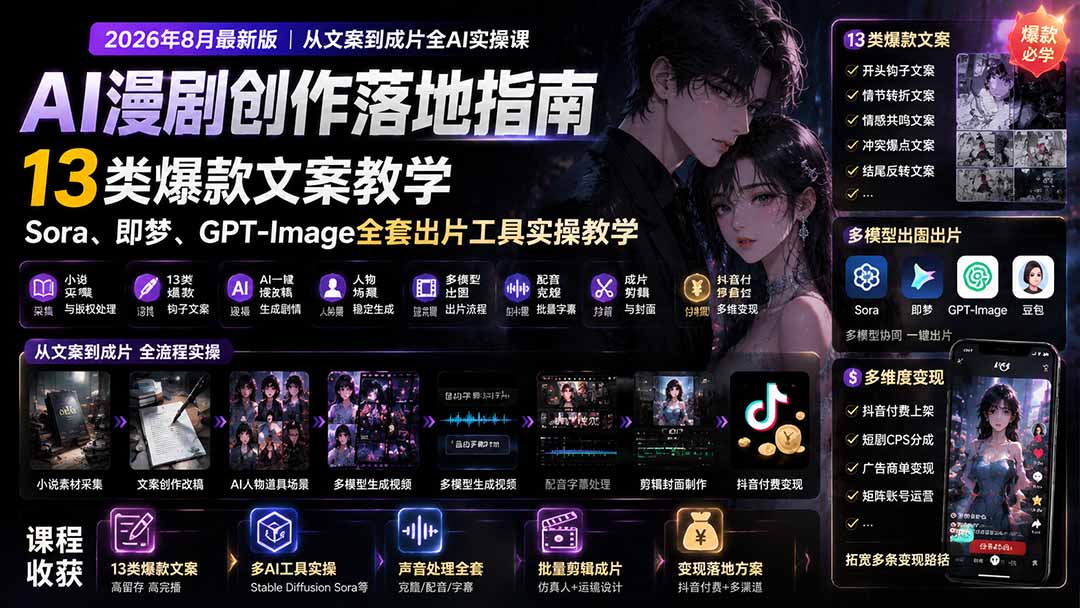 AI漫剧制作全攻略：13种爆款文案+Sora即梦实操变现课