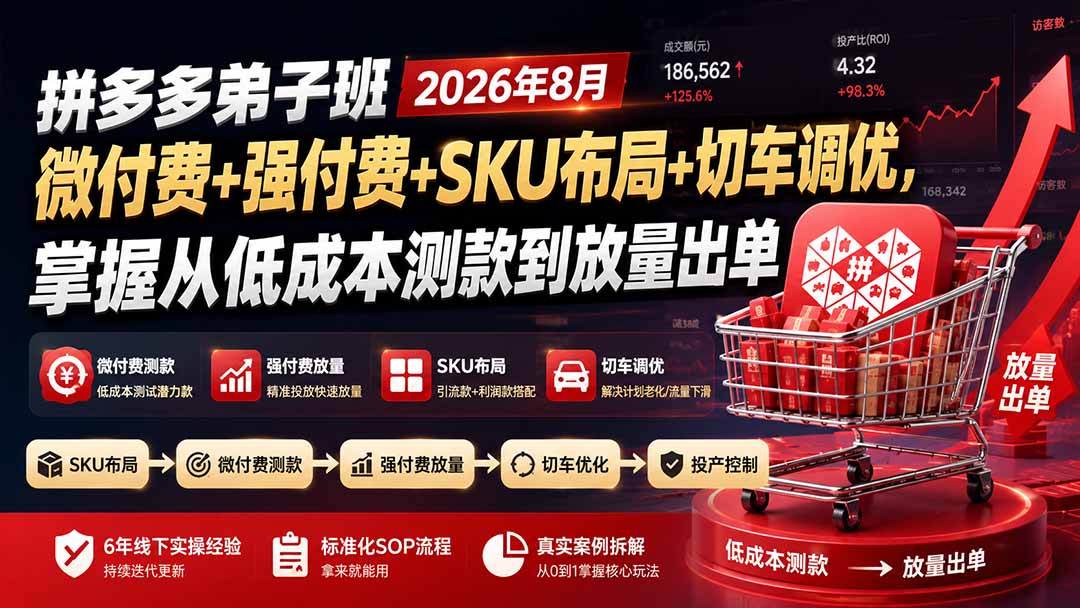 拼多多付费推广实战：微付费测款+强付费放量+SKU布局切车调优，解决投产差烧钱问题