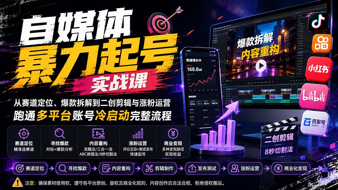 自媒体风口起号实战课:赛道定位、爆款拆解与二创剪辑,跑通多平台冷启动涨粉全流程 自媒体风口起号实战课:赛道定位、爆款拆解与二创剪辑,跑通多平台冷启动涨粉全流程