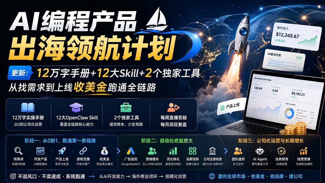 AI编程出海实操课：12万字手册+12大Skill+2工具，跑通找词到收美金全链路