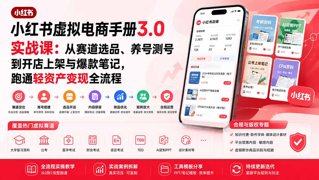 小红书虚拟电商3.0实战课：从选品养号到开店爆款笔记，跑通轻资产变现全流程