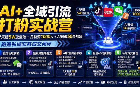AI+全域引流打粉实战营：7天建5W流量池，日裂变100步骤0人，AI日做50条视频，跑通私域获客成交闭环