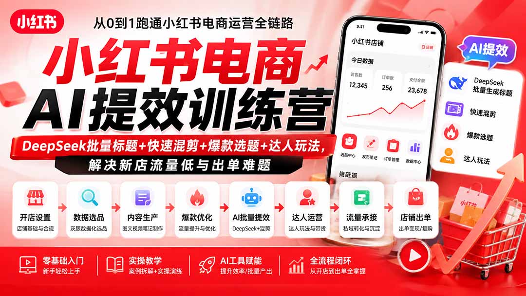 小红书电商AI提效训练营：DeepSeek批量标题+快速混剪+爆款选题+达人玩法，解决新店流量低与出单难题