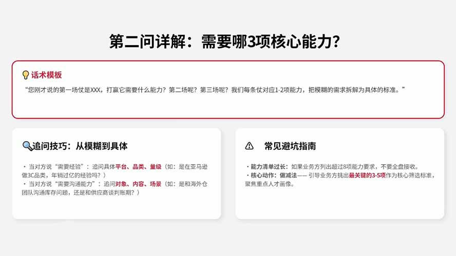 AI赋能跨境HR招聘实战：AI写JD+精准筛简历+结构化面试+谈薪背调，系统掌握招聘全流程