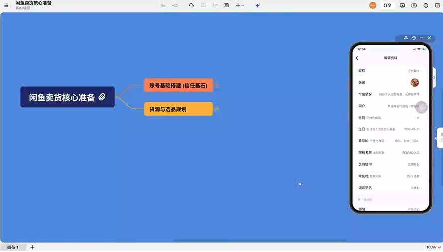 2026闲鱼运营技巧大全3.0：零基础到变现过万，选品定价补单擦亮全拆解