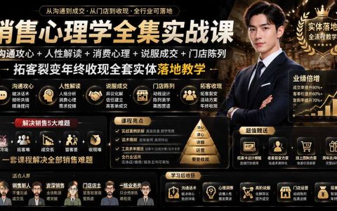 销售心理学实战课：沟通攻心+人性消费+说服成交+门店陈列拓客裂变收现