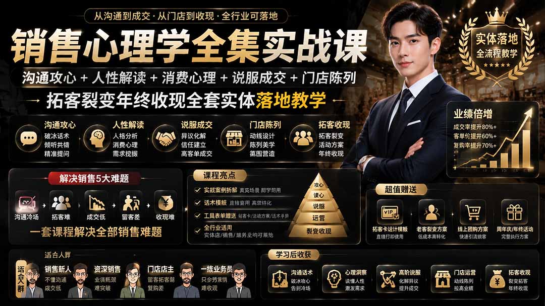 销售心理学实战课：沟通攻心+人性消费+说服成交+门店陈列拓客裂变收现