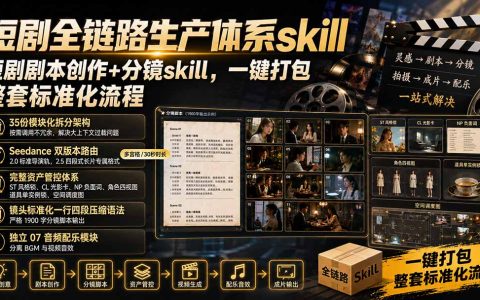 短剧全链路生产体系Skill一键打包，Seedance分镜脚本标准化流程