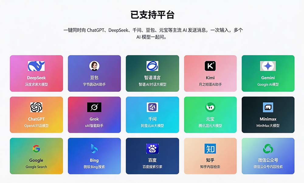 这款浏览器插件可封神！一次提问同时问12个AI引擎，多模型对比神器