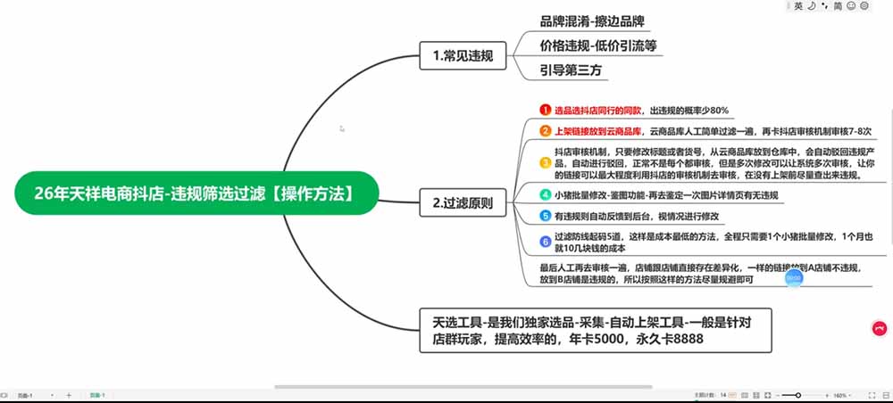 2026抖店运营新课|不动销起店+商品卡爆发|达人邀约+店群批量复制|新手商家全域流量实战 2026抖店运营新课|不动销起店+商品卡爆发|达人邀约+店群批量复制|新手商家全域流量实战