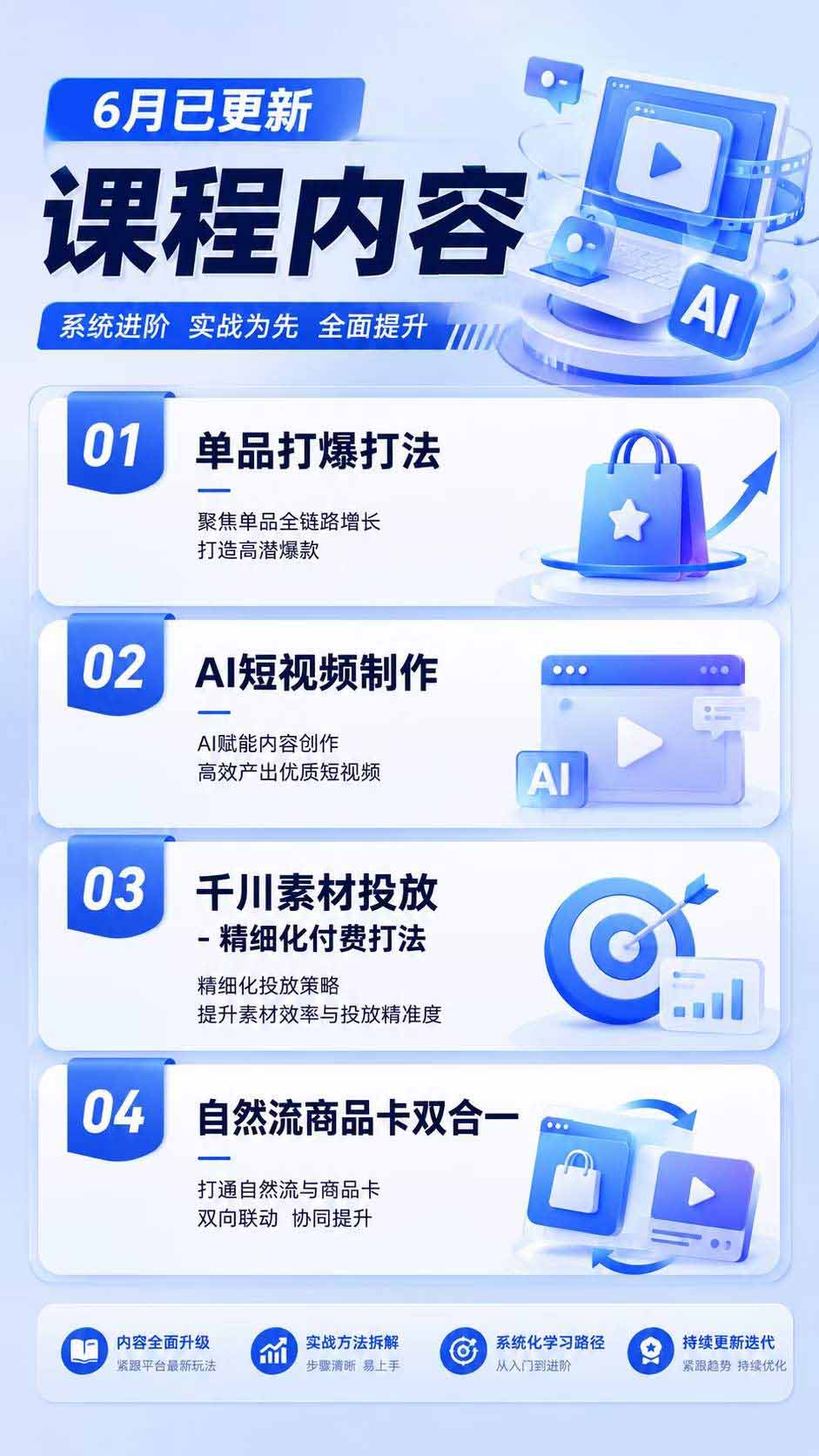 2026抖店运营新课|不动销起店+商品卡爆发|达人邀约+店群批量复制|新手商家全域流量实战 2026抖店运营新课|不动销起店+商品卡爆发|达人邀约+店群批量复制|新手商家全域流量实战