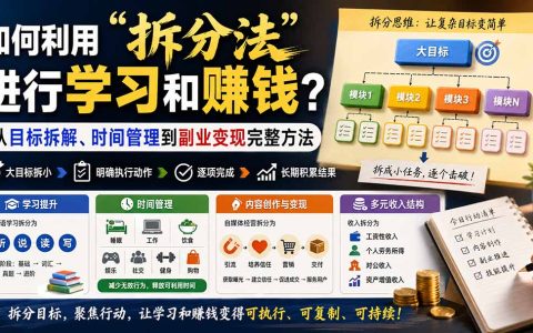 付费文章：如何利用拆分法进行学习和赚钱？从目标拆解、时间管理到副业变现完整方法