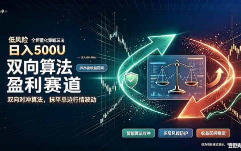 算法对冲EA量化实战课：黄金交易底层逻辑与风控，告别自动化爆仓陷阱