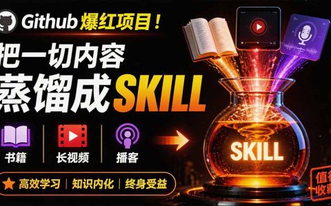 全网走红！GitHub 6.7K Star开源项目，把书/视频/播客蒸馏成AI工具，值得收藏