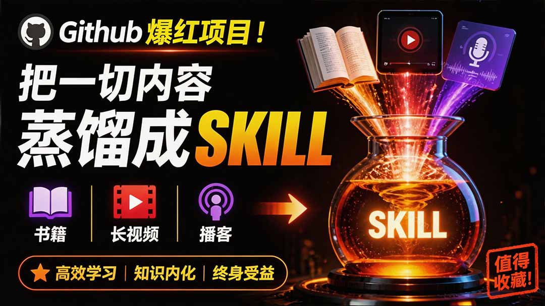 全网走红！GitHub 6.7K Star开源项目，把书/视频/播客蒸馏成AI工具，值得收藏